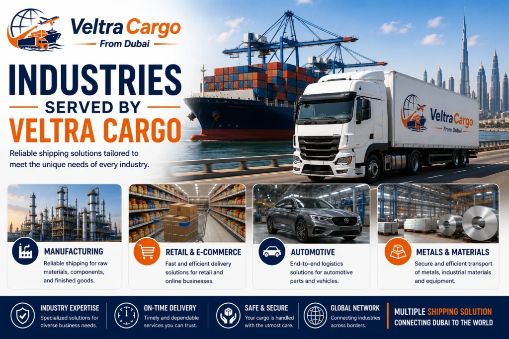 Industries Served by Veltra Cargo