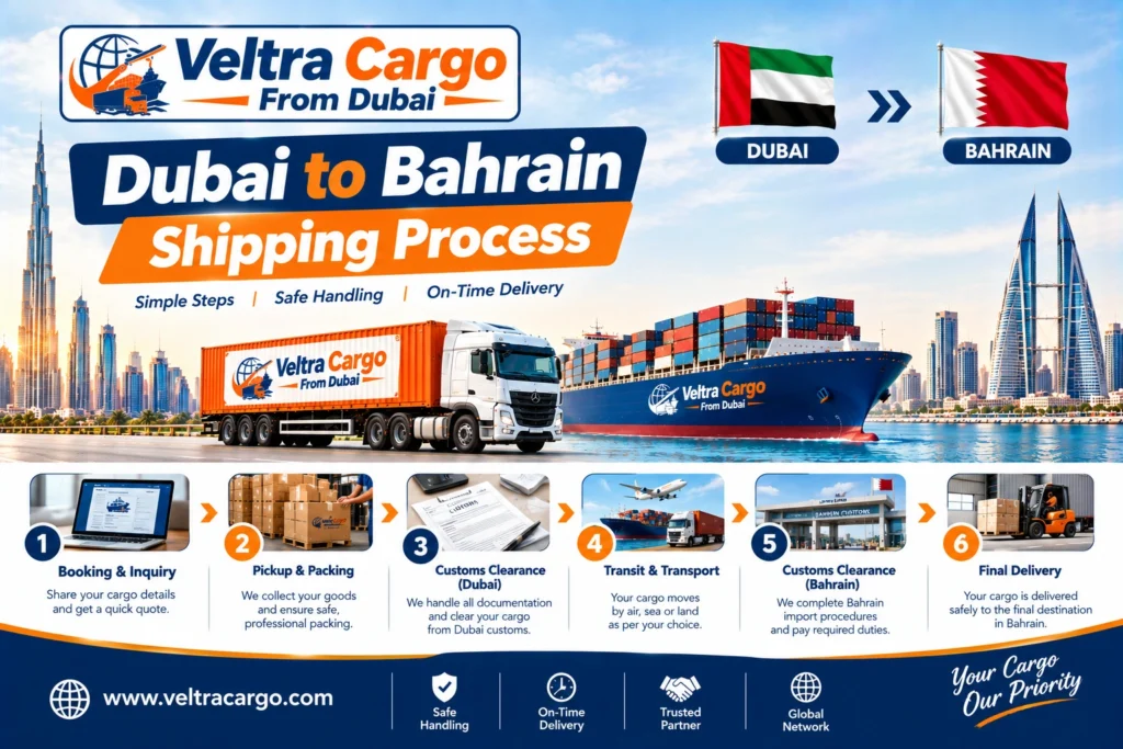 Dubai to Bahrain Freight Shipping